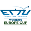 Europe Cup Lag