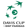 Davis Cup - Finals Grupp I Lag
