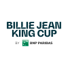 Billie Jean King Cup - Group II Lag